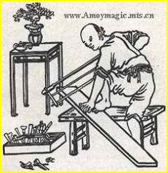 Chinese carpenter--same tools as used 1000 years ago (and used today)