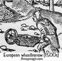Ancient European wheelbarrow woodcut